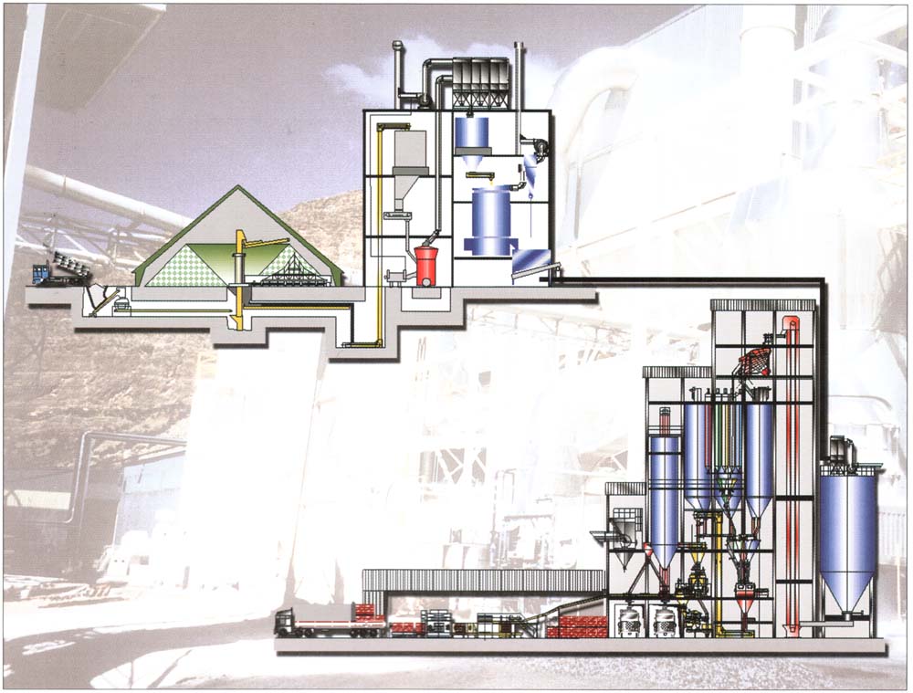 Sulfate Food Grade, Dihydrate Calcium Sulfate, Anhydrous Gypsum Sulfate Food Grade, Dihydrate Calcium Sulfate, Anhydrous Gypsum